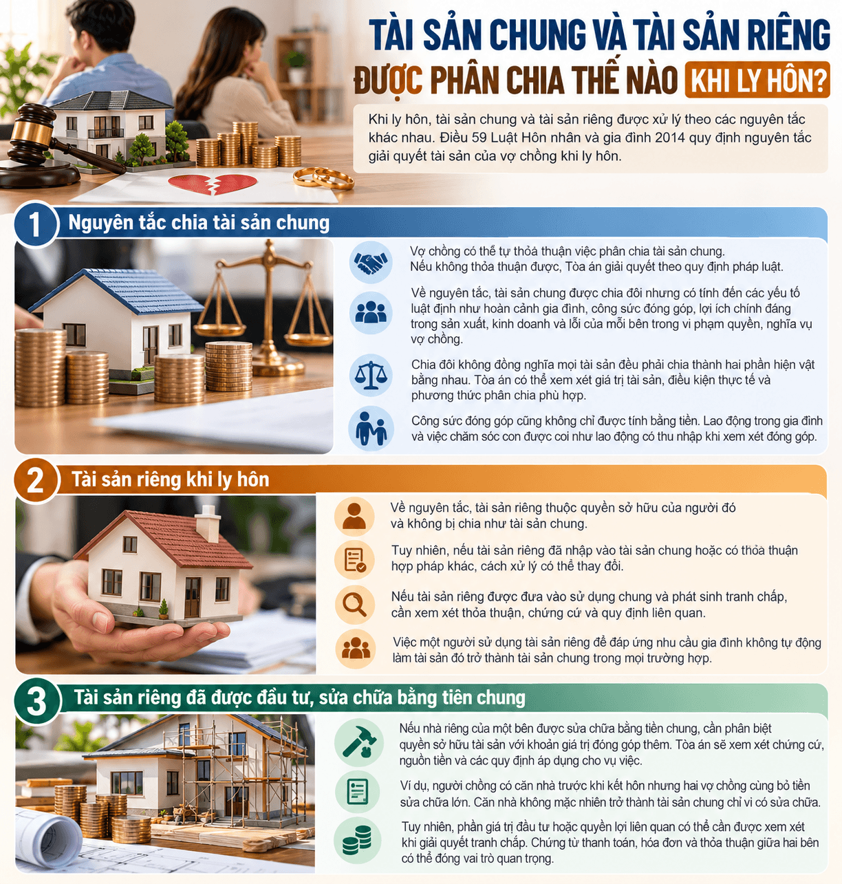 Tài sản chung và tài sản riêng được phân chia thế nào khi ly hôn?